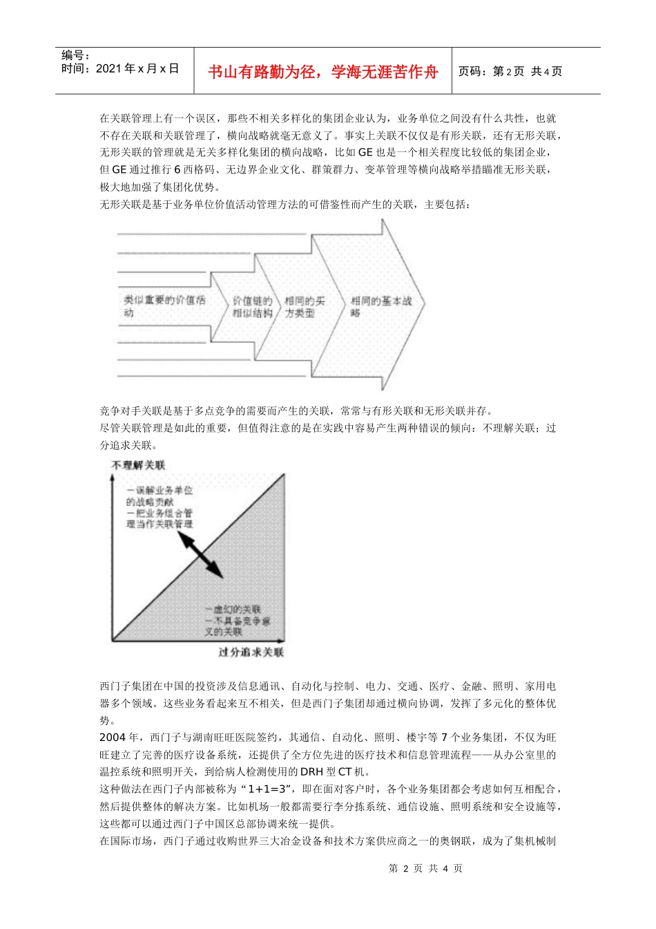 横向战略：提升集团的竞争优势_第2页