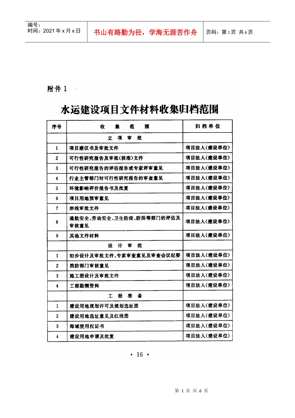 水运建设项目文件材料收集归档范围_第1页