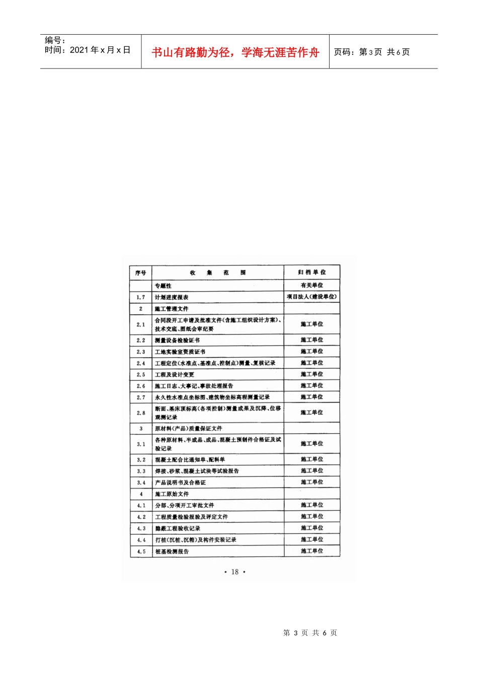 水运建设项目文件材料收集归档范围_第3页