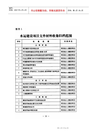 水运建设项目文件材料收集归档范围
