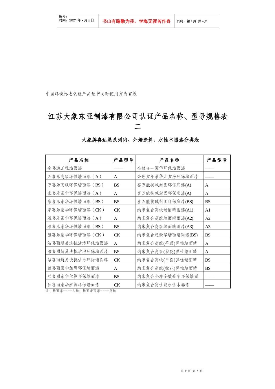 江苏大象东亚制漆有限公司认证产品名称_第2页
