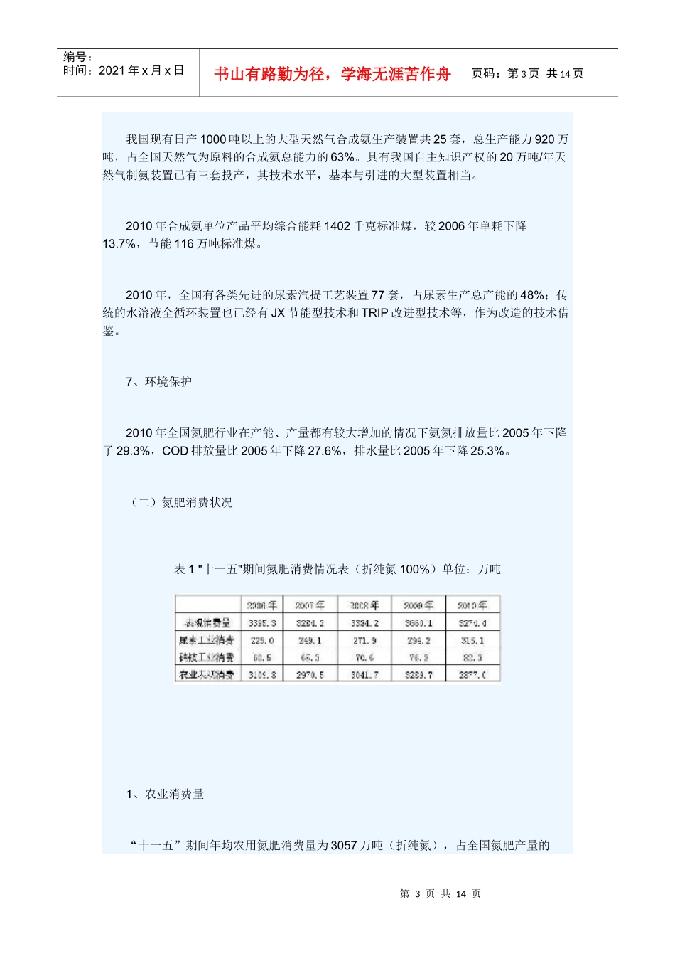氮肥行业十二五发展思路_第3页