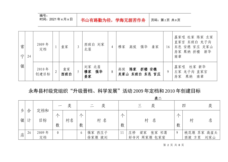 永寿县村级党组织升级晋档_第2页
