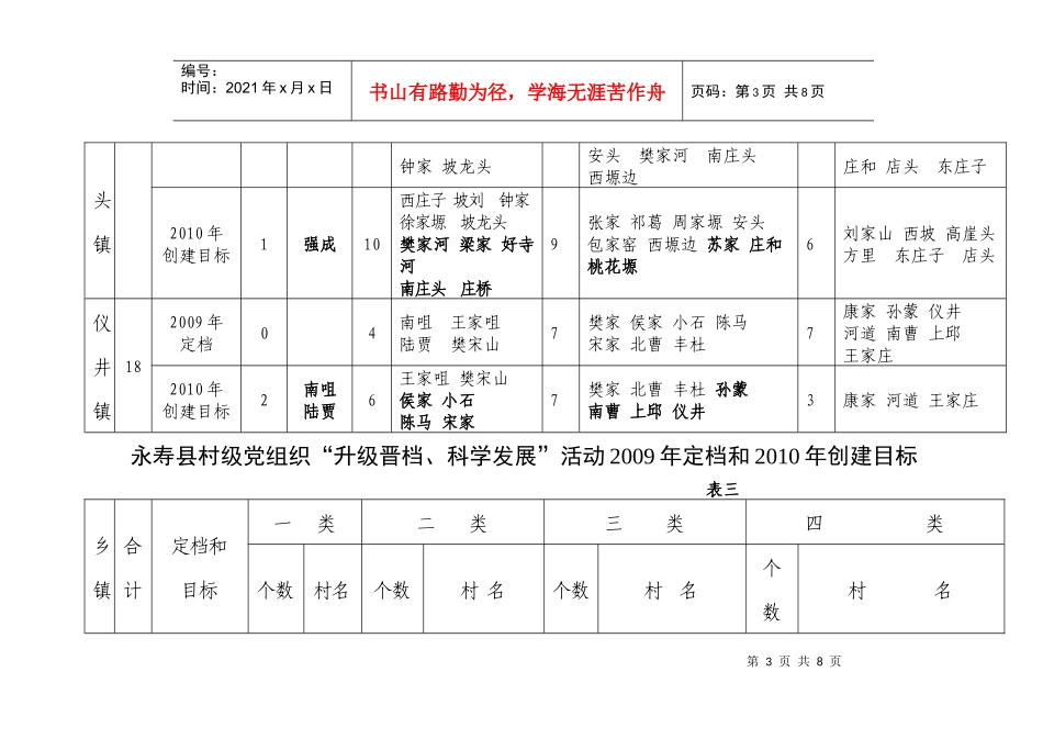 永寿县村级党组织升级晋档_第3页