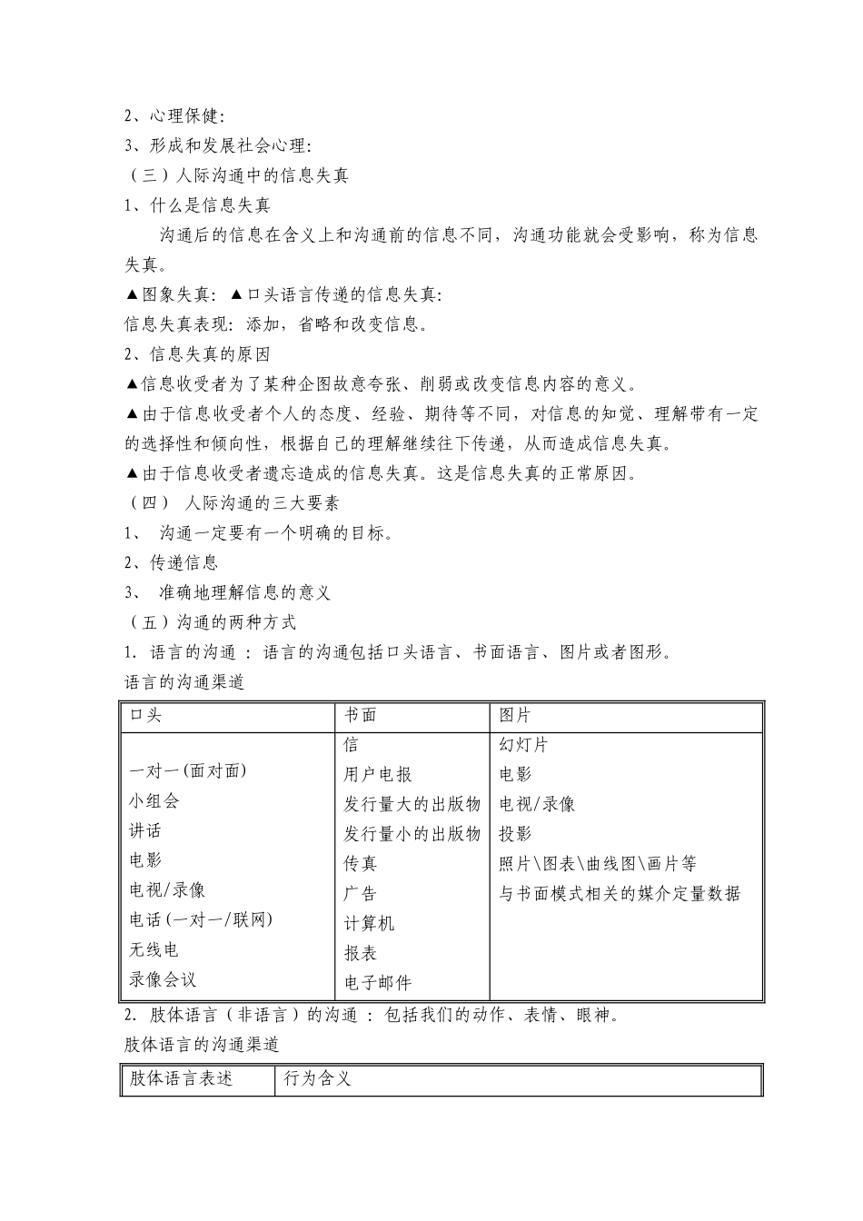 医患沟通技巧传授_第2页