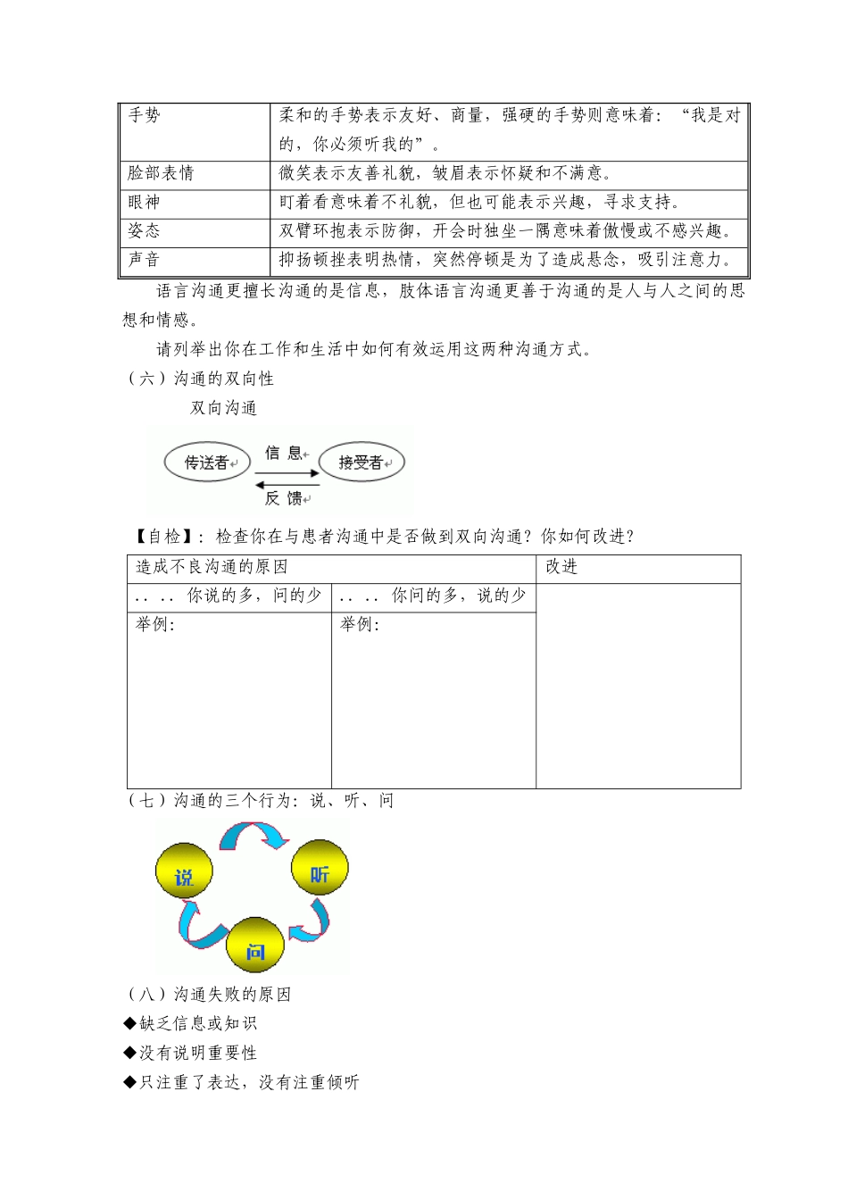 医患沟通技巧传授_第3页