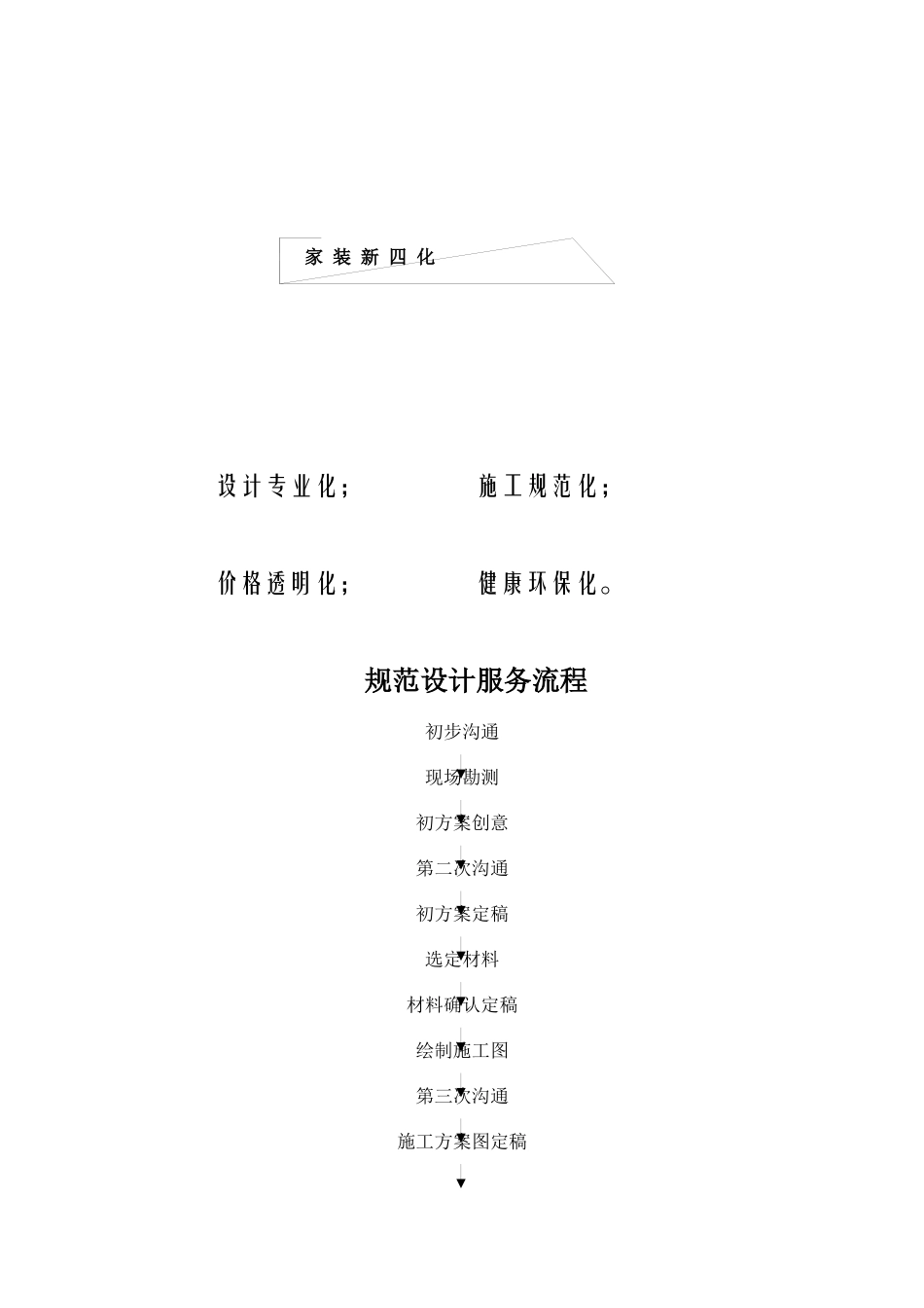 人力资源部设计师手册_第2页