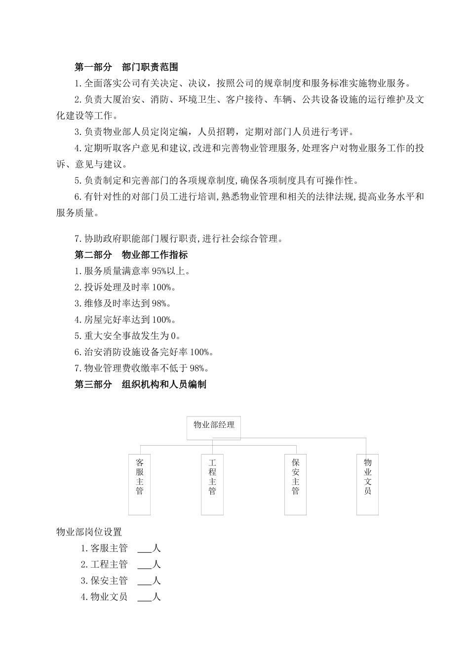 楼宇管理物业部工作手册_第2页
