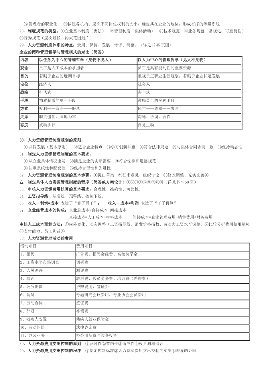 人力资源 3级助理师精简版_第3页