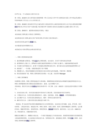 人力资源-it职业规划