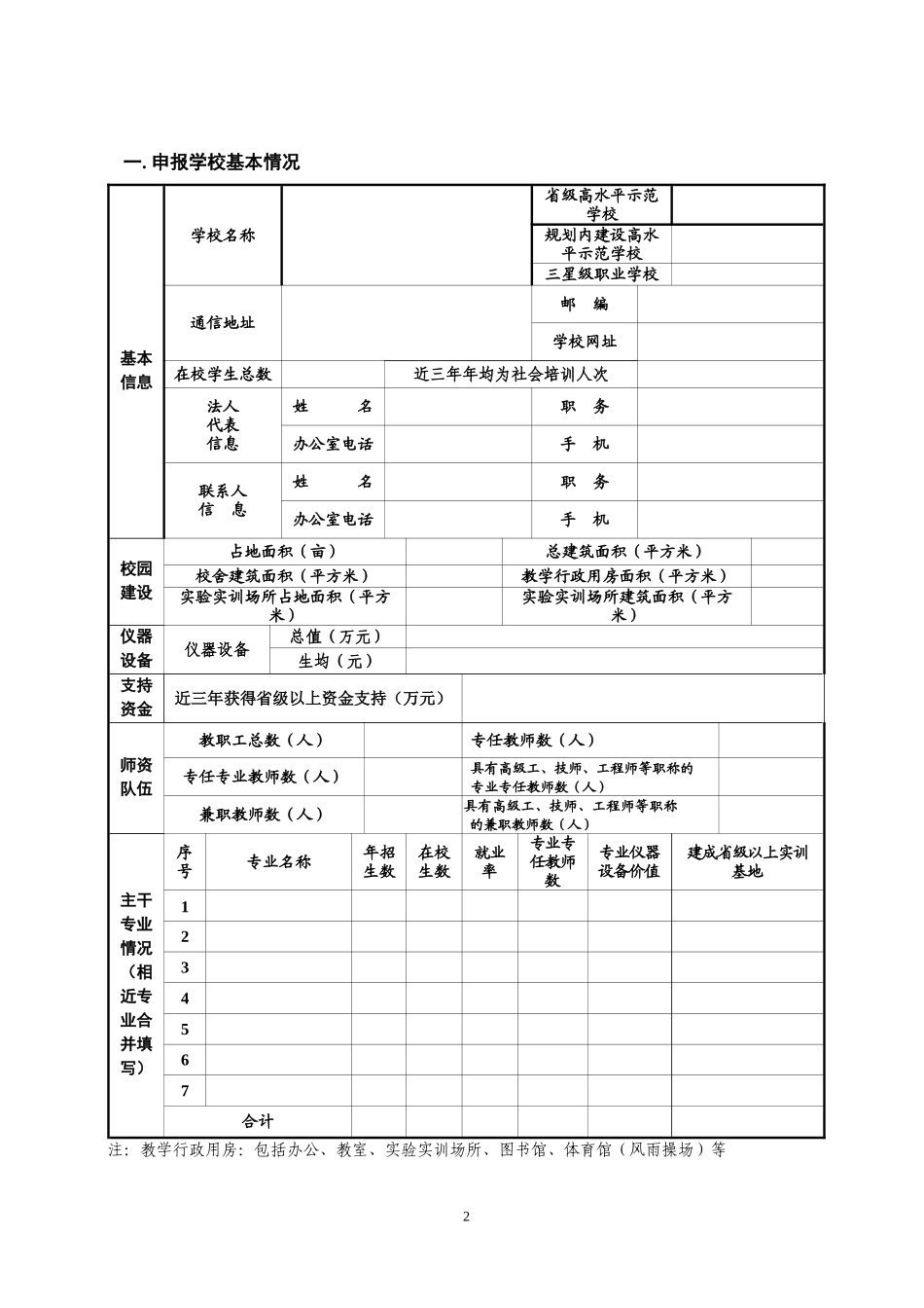 江苏省中等职业学校高水平示范性实训基地建设项目申报书-江_第2页