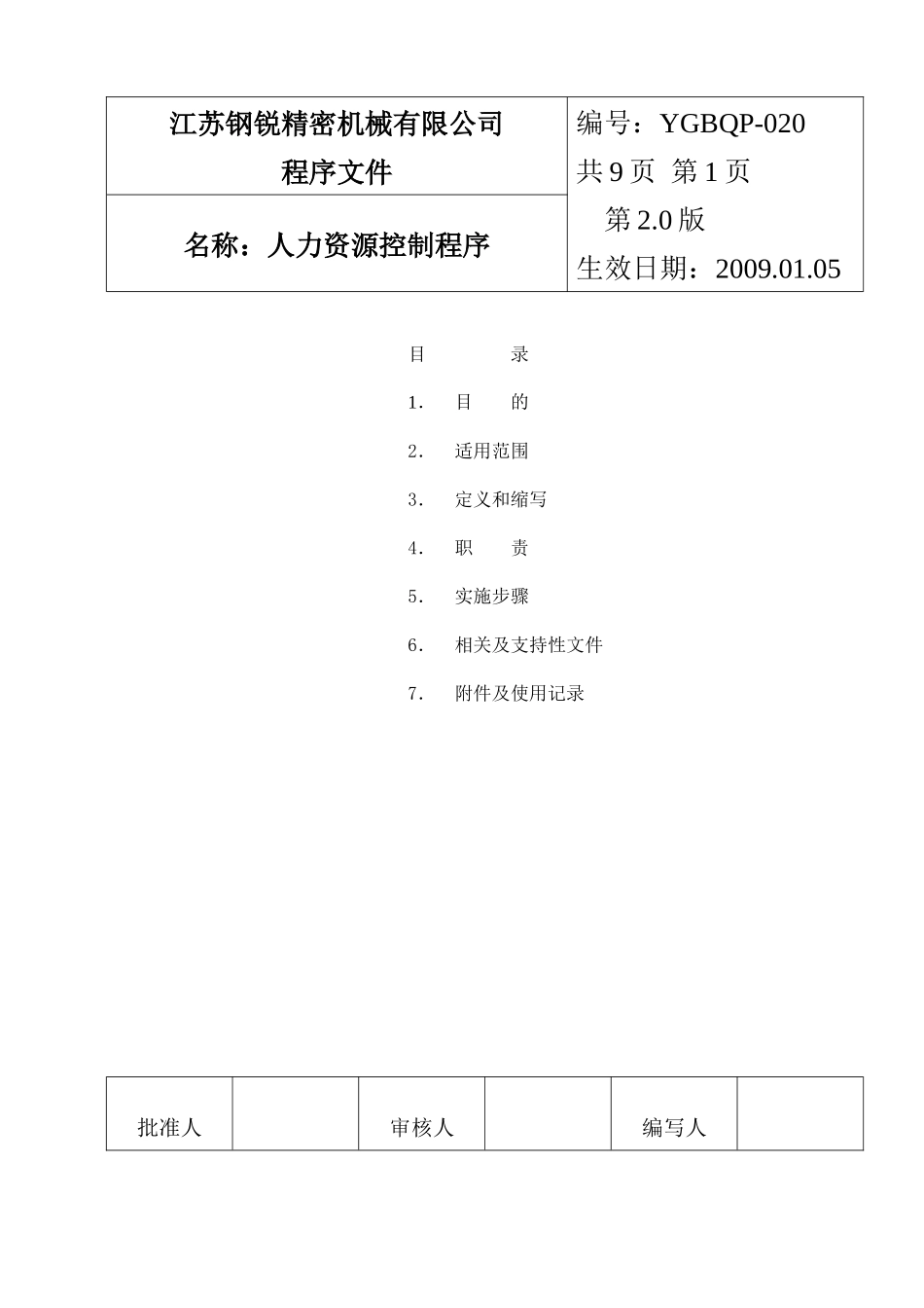 人力资源-20人力资源控制程序 V20_第1页