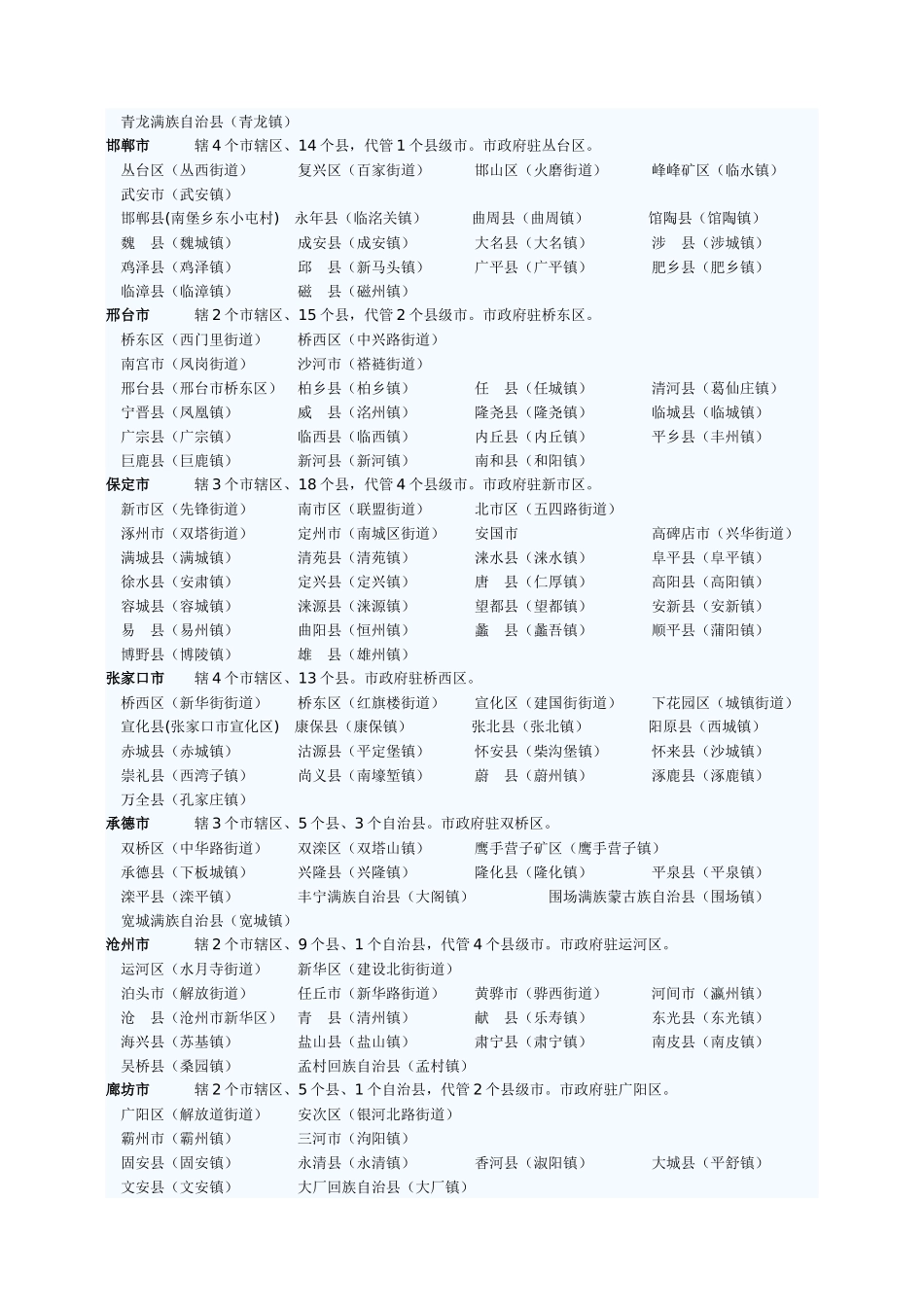 全国行政区划XXXX年_第3页