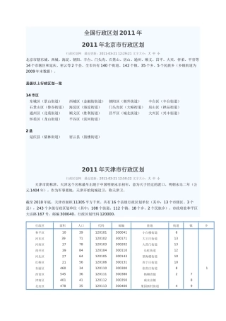 全国行政区划XXXX年