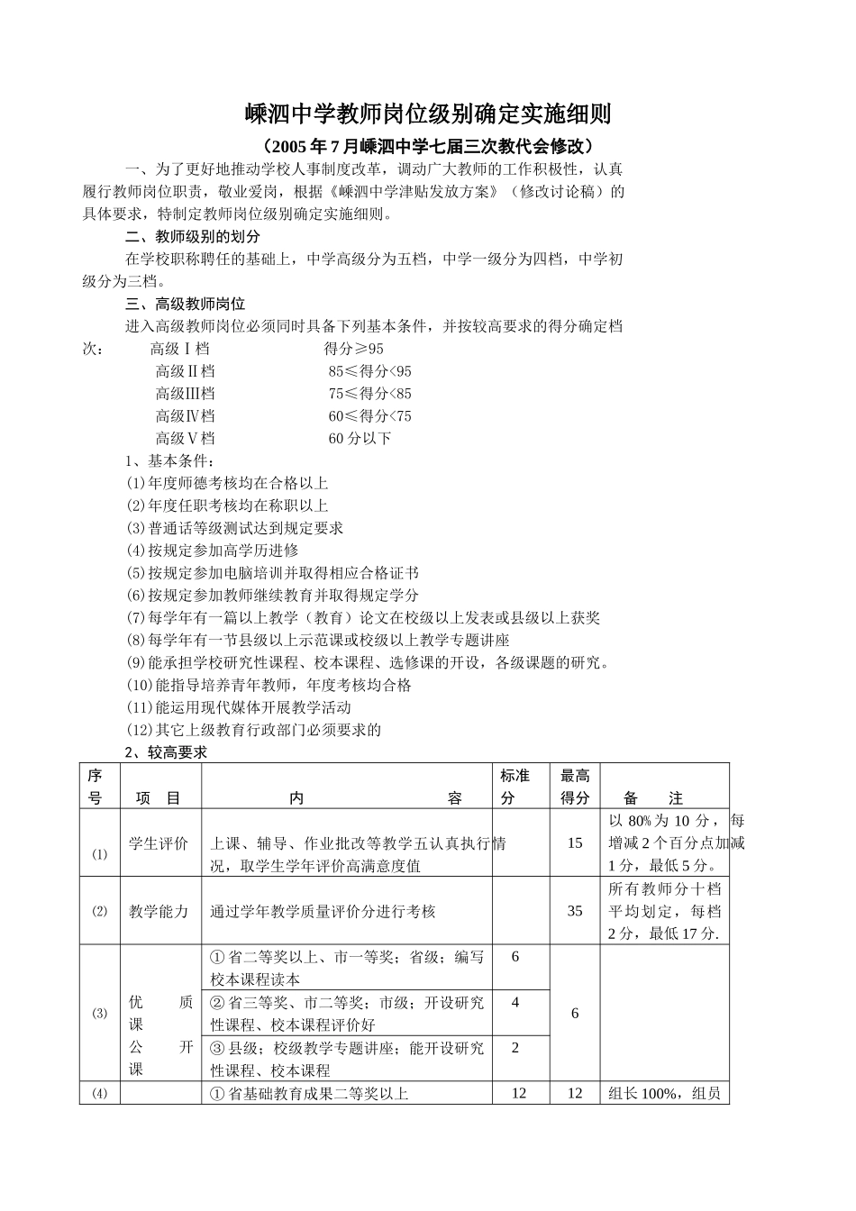 嵊泗中学教师岗位级别确定实施细则_第1页