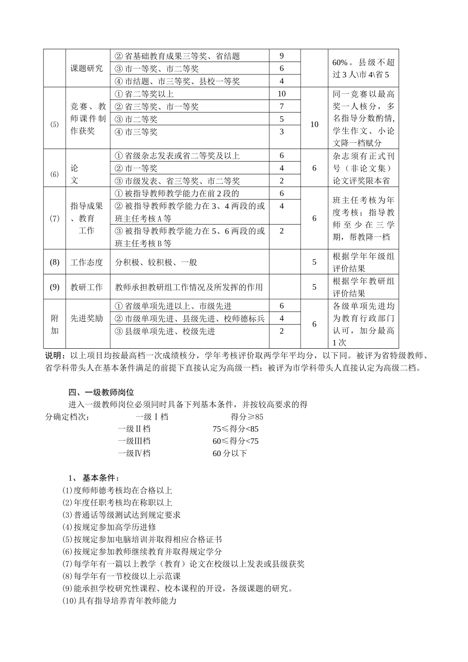 嵊泗中学教师岗位级别确定实施细则_第2页
