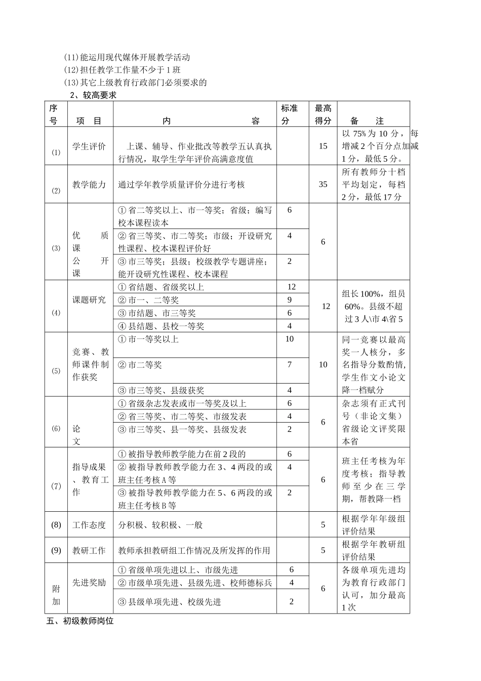 嵊泗中学教师岗位级别确定实施细则_第3页