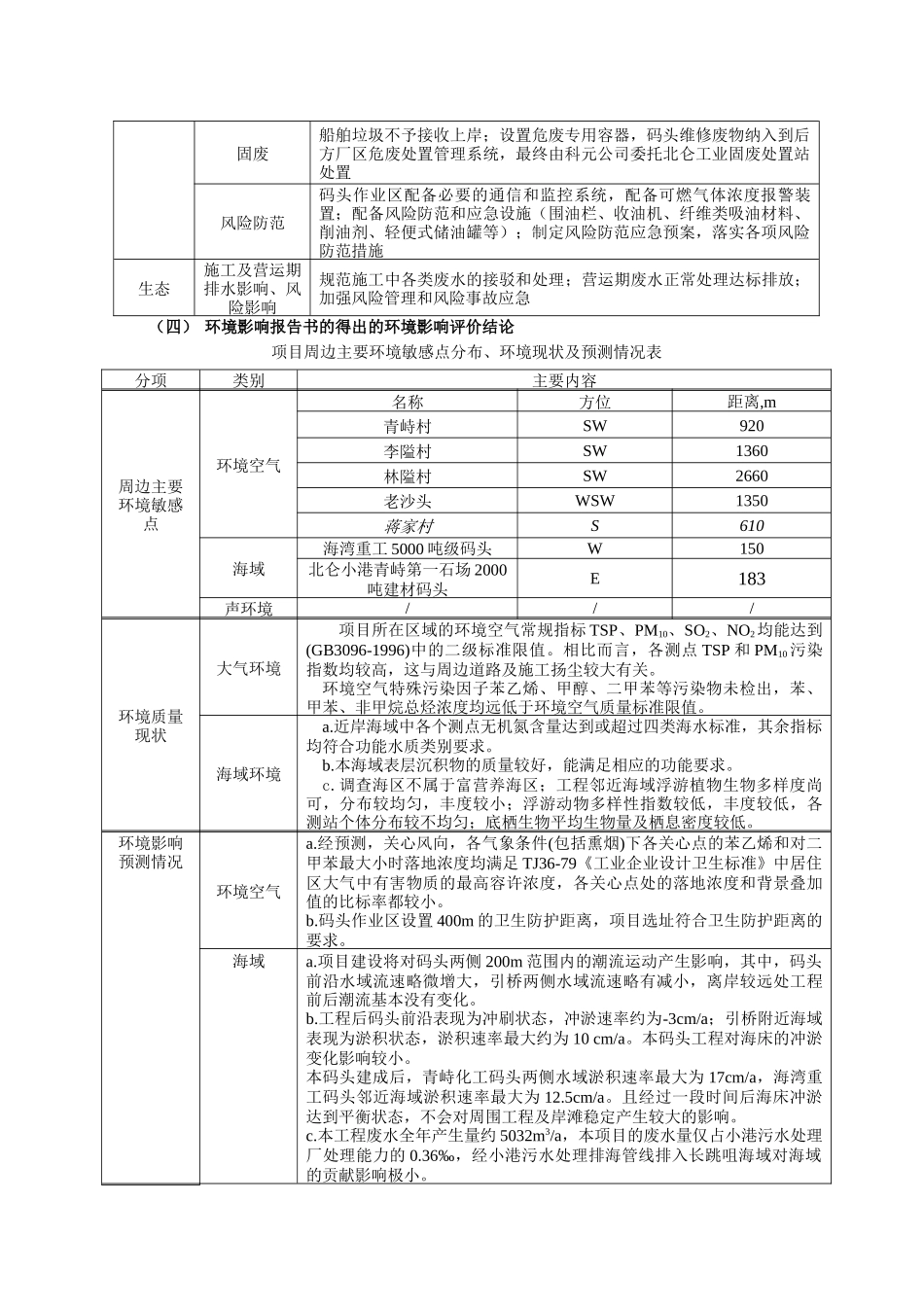 宁波科元塑胶有限公司5000吨级自备码头工程环境影响评..._第2页