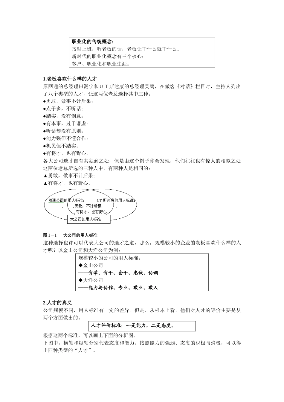 企业员工职业化训练整体解决方案课程_第2页