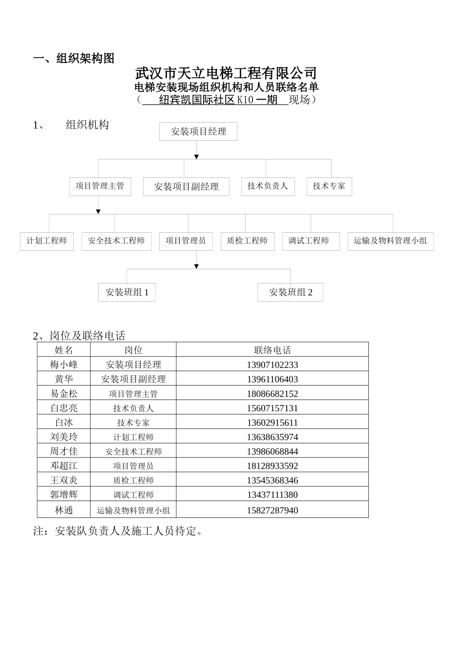 人力资源-AN2工法电梯施工方案培训资料_第3页