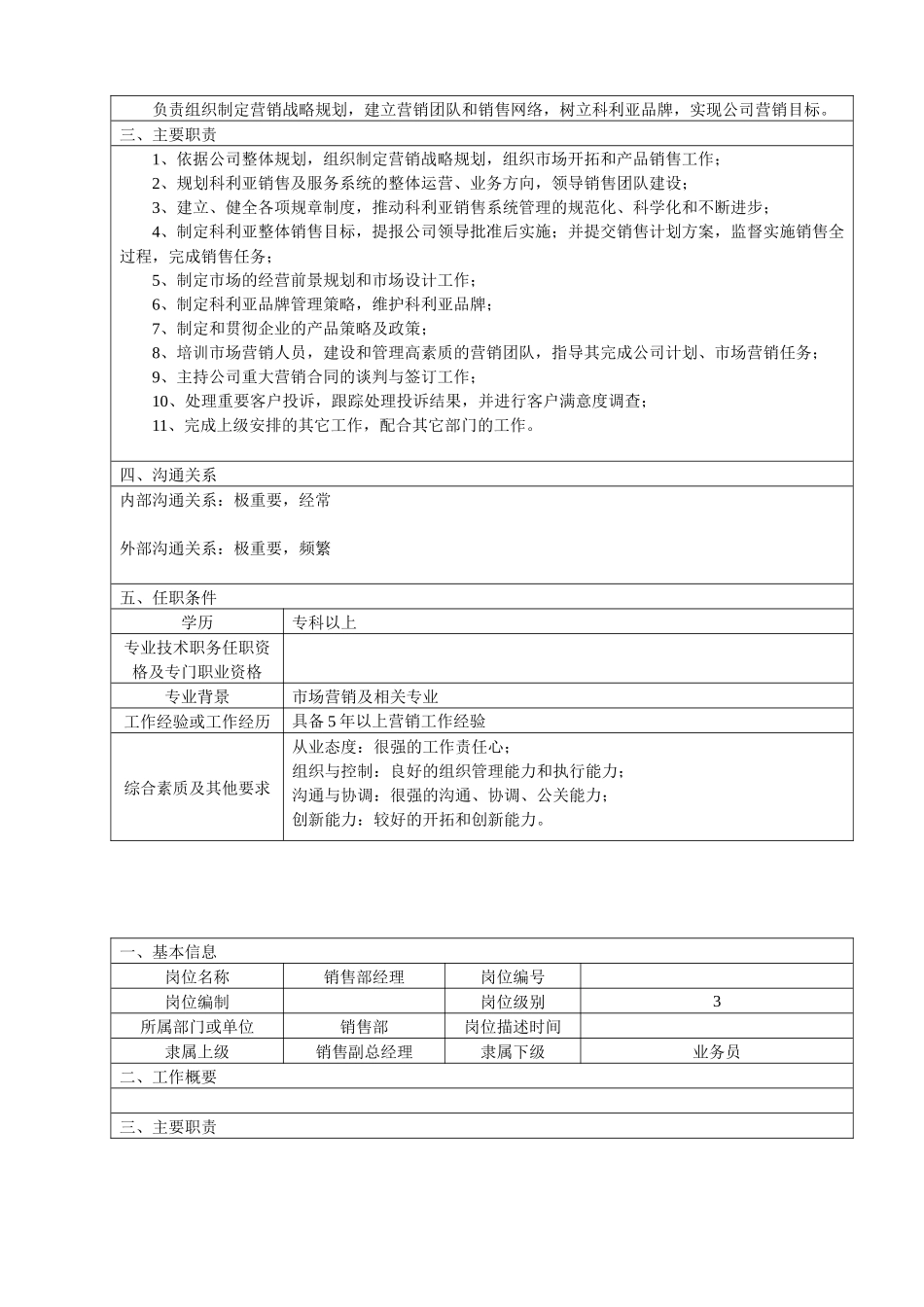 人力资源-003公司各岗位说明书汇编_第2页
