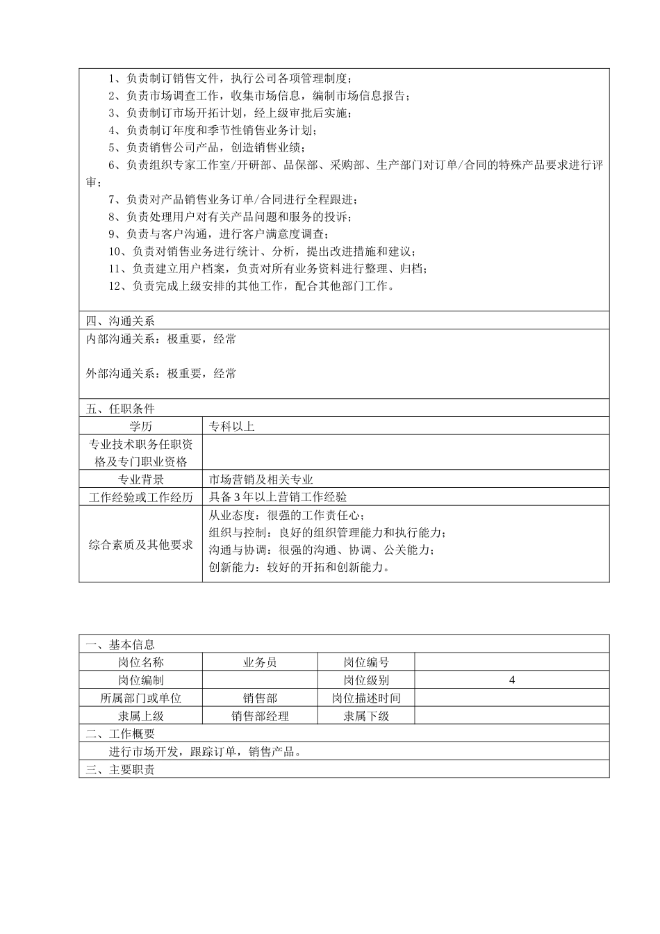 人力资源-003公司各岗位说明书汇编_第3页