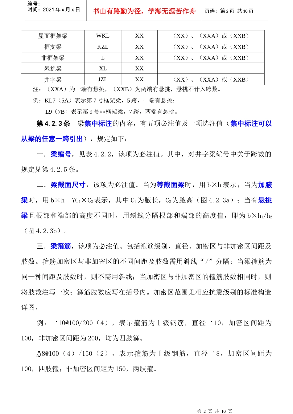 梁平法施工图制图规则_第2页