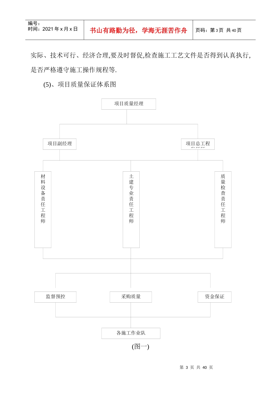 水池施工组织设计_第3页