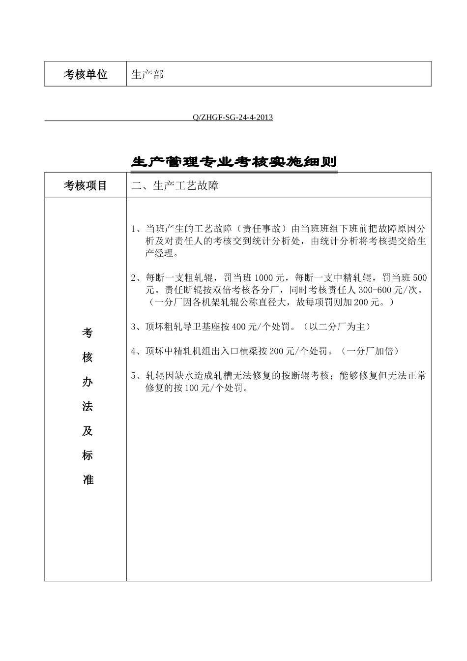 中杭专业经济责任制考核汇编2_第3页