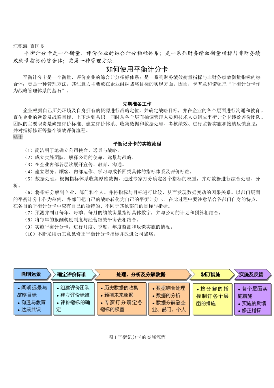 如何使用平衡计分卡提高评价指标质量_第1页
