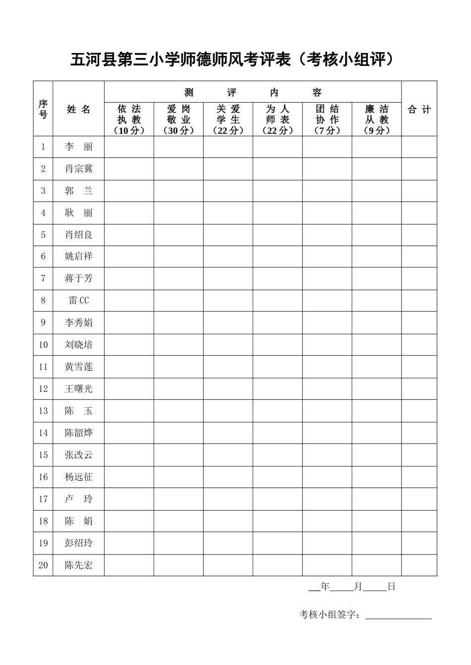 师德师风考评表_第1页