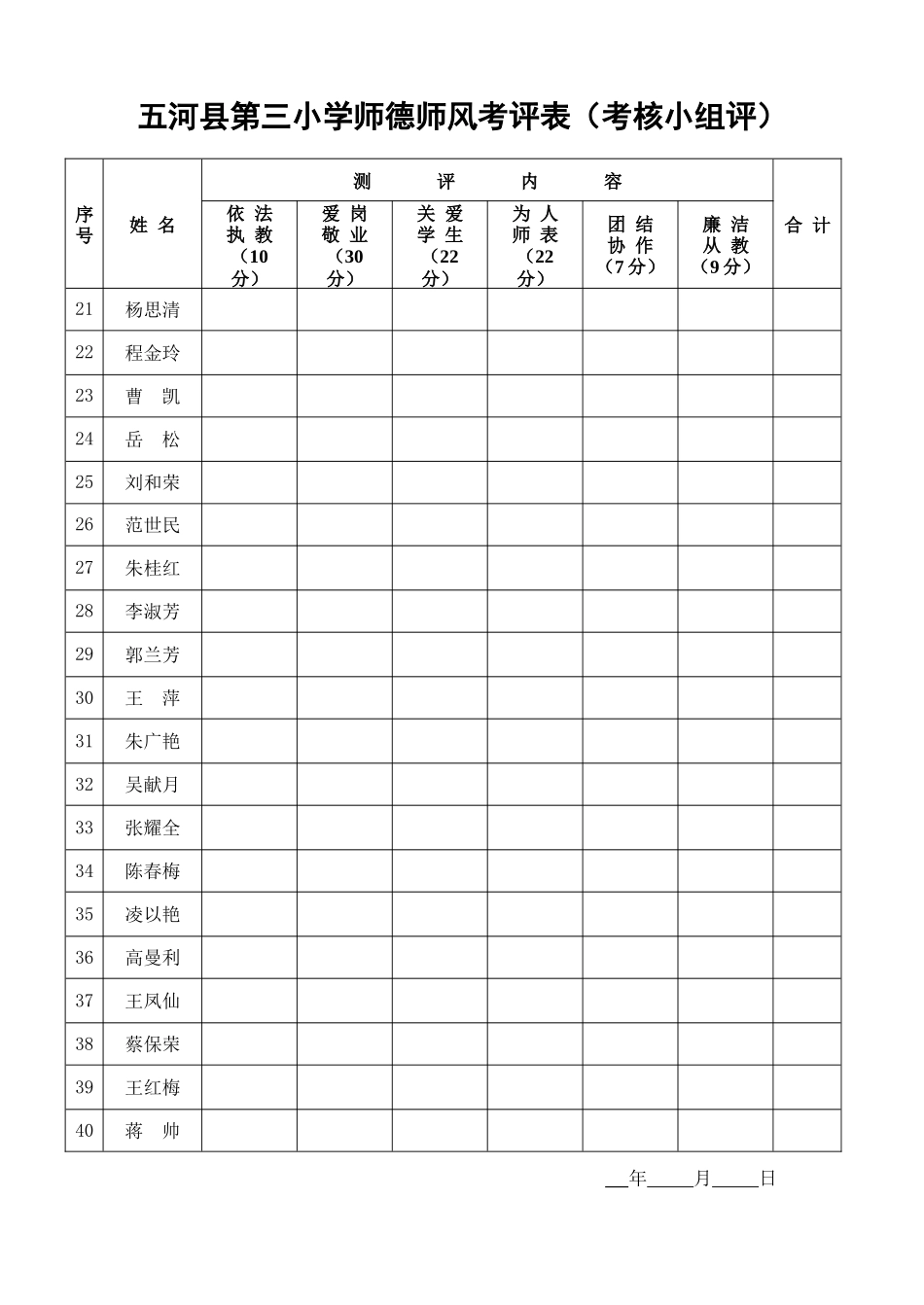 师德师风考评表_第2页