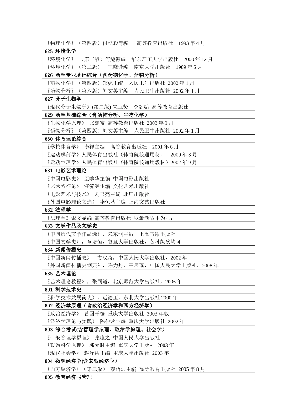 人力资源-cge-hrua_第2页