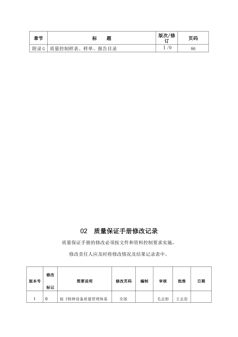 压力管道质量保证手册XXXX版_第3页