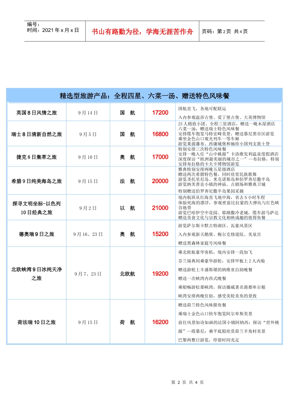 欧洲9-10月计划3产品名称出团日期航空公司价格产_第2页