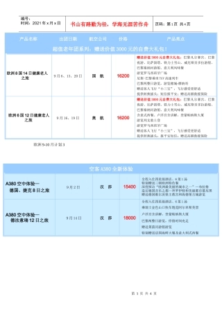 欧洲9-10月计划3产品名称出团日期航空公司价格产