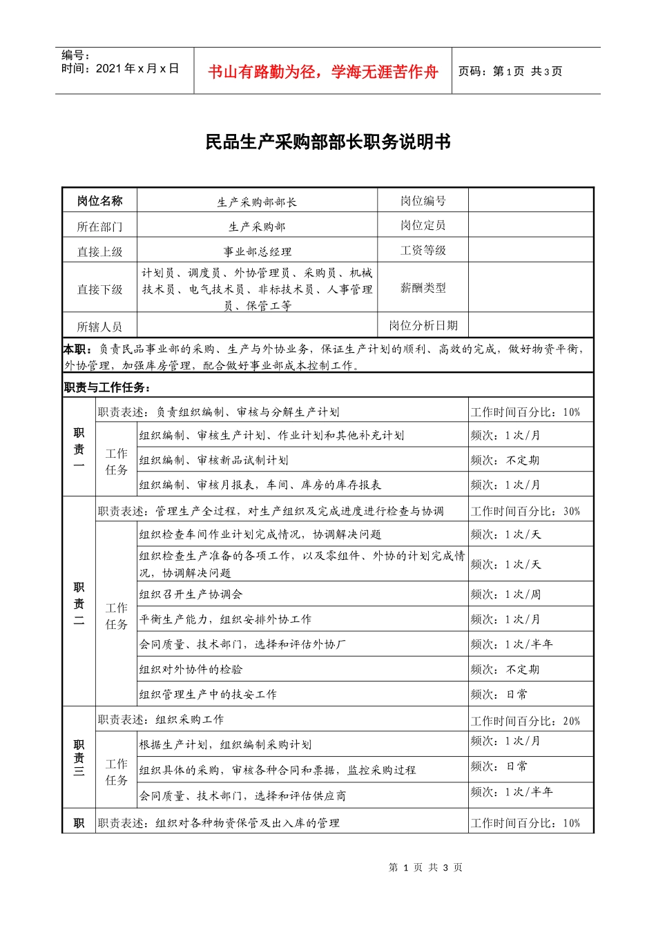 民品生产采购部部长职务说明书_第1页