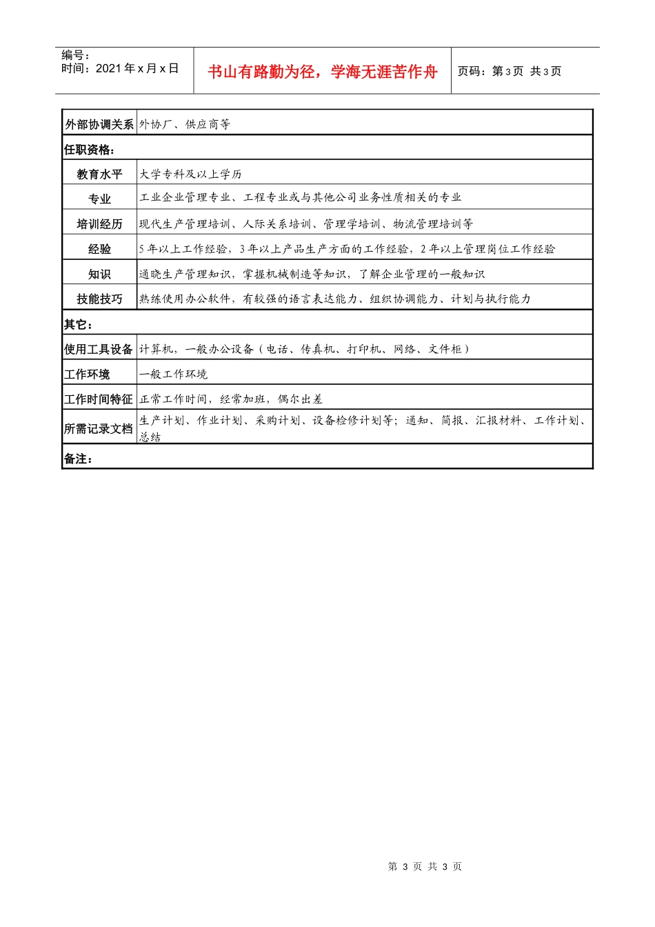 民品生产采购部部长职务说明书_第3页