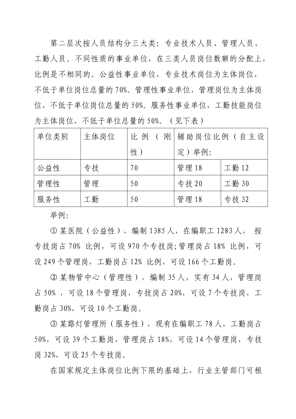 培训提纲-培训提纲_第3页