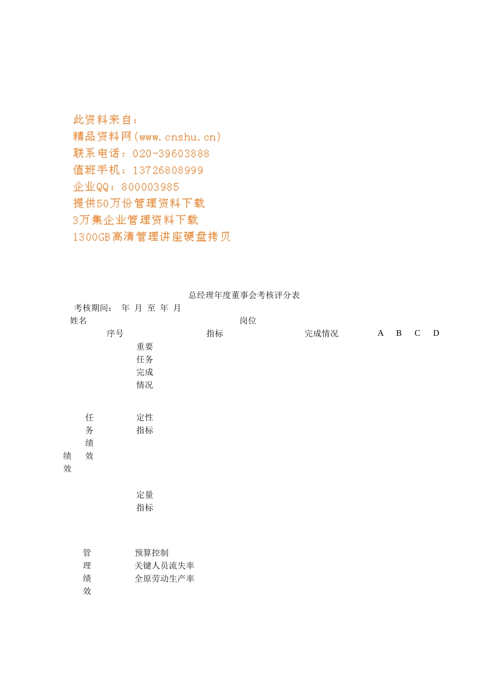 企业中高层管理人员能力考核评分表_第1页