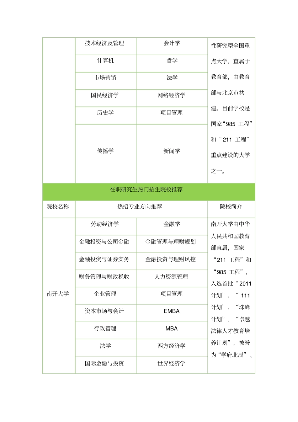 2018年同等学力申硕政治学专业复习指南_第3页