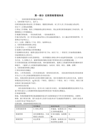 任职资格管理与薪酬设计