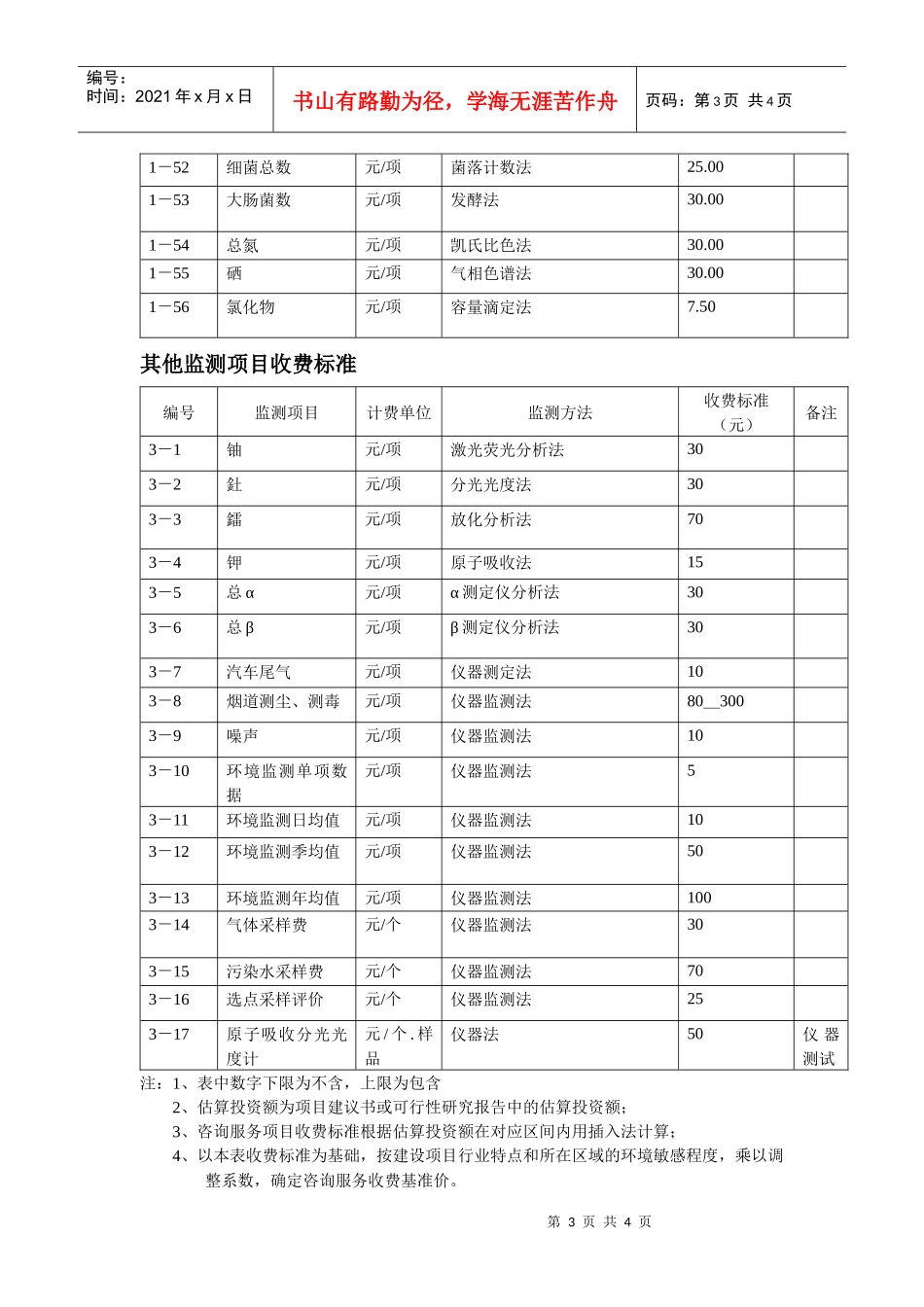 水质监测项目收费标准_第3页