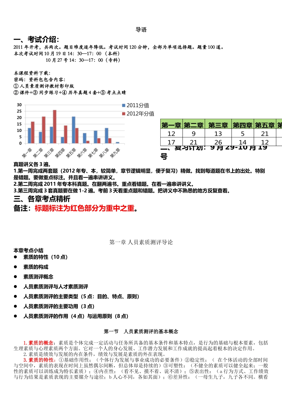 人员素质测评串讲讲义_第3页