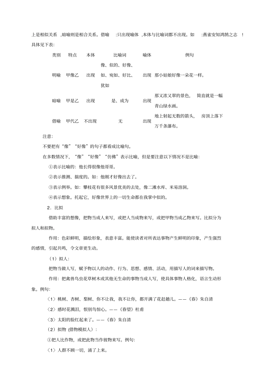 常见的修辞手法和作用专项训练_第2页