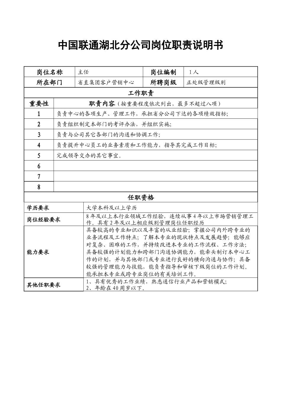 中国联通湖北分公司岗位职责说明书(1)_第1页