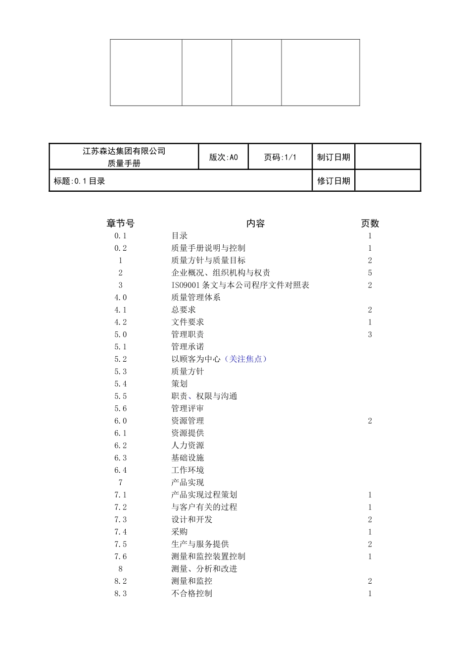 江苏森达集团有限公司质量手册_第2页
