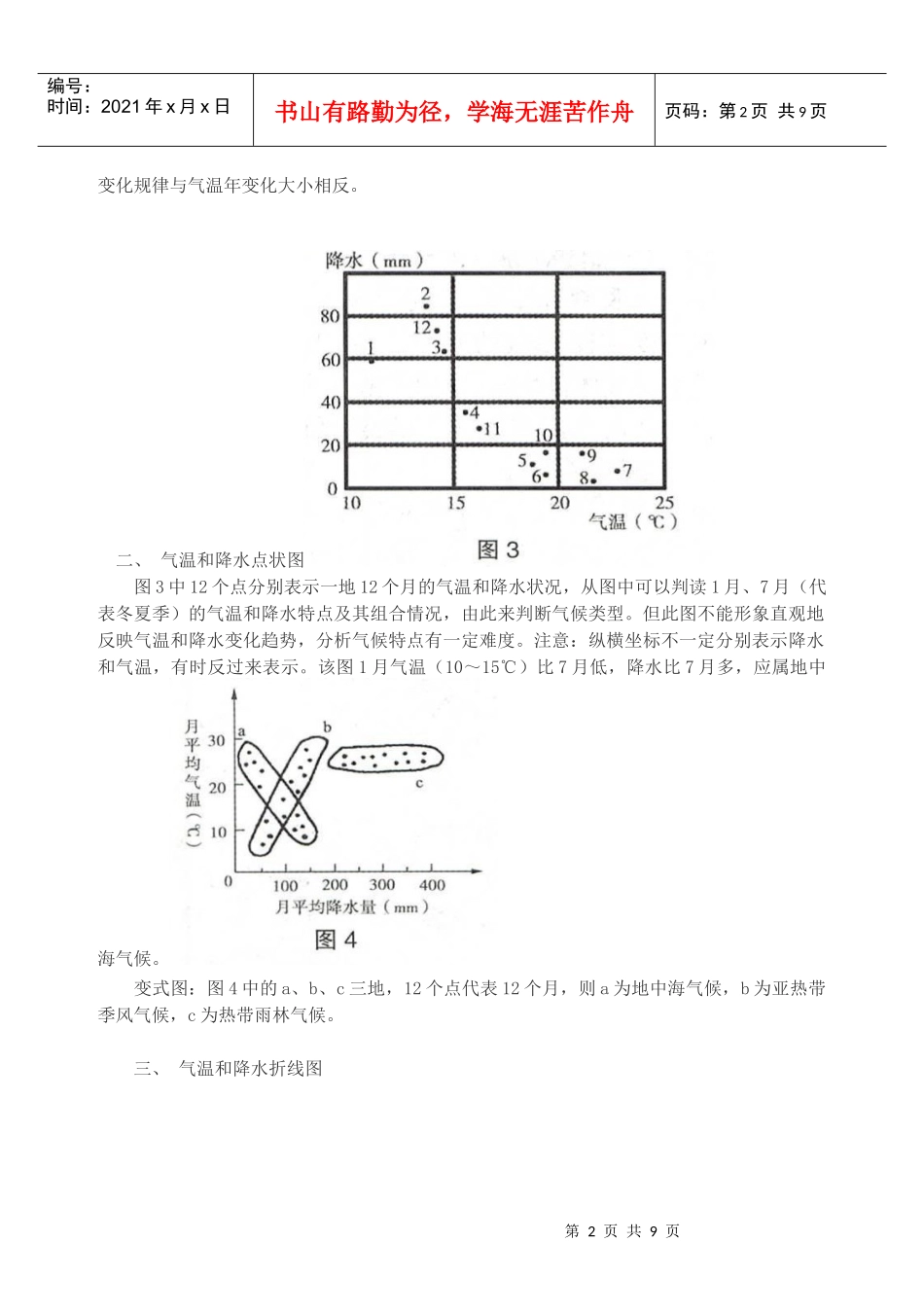 气候统计图的十二大类型与判读方法_第2页