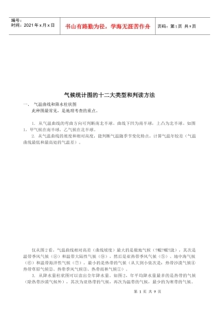 气候统计图的十二大类型与判读方法