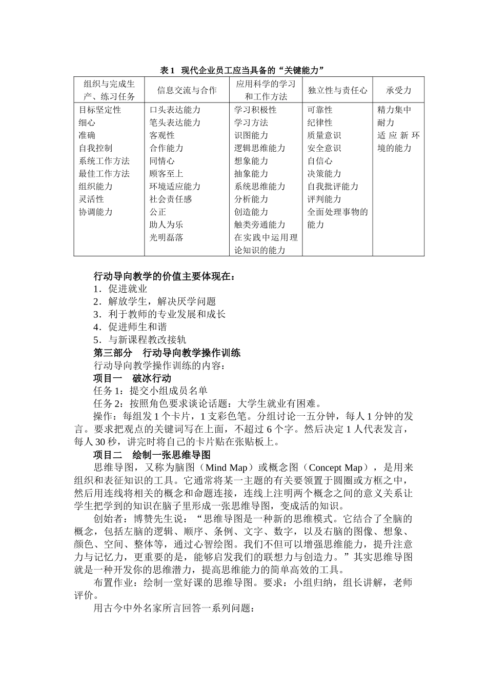 全国职业教育行动导向教学培训班学习总结_第3页
